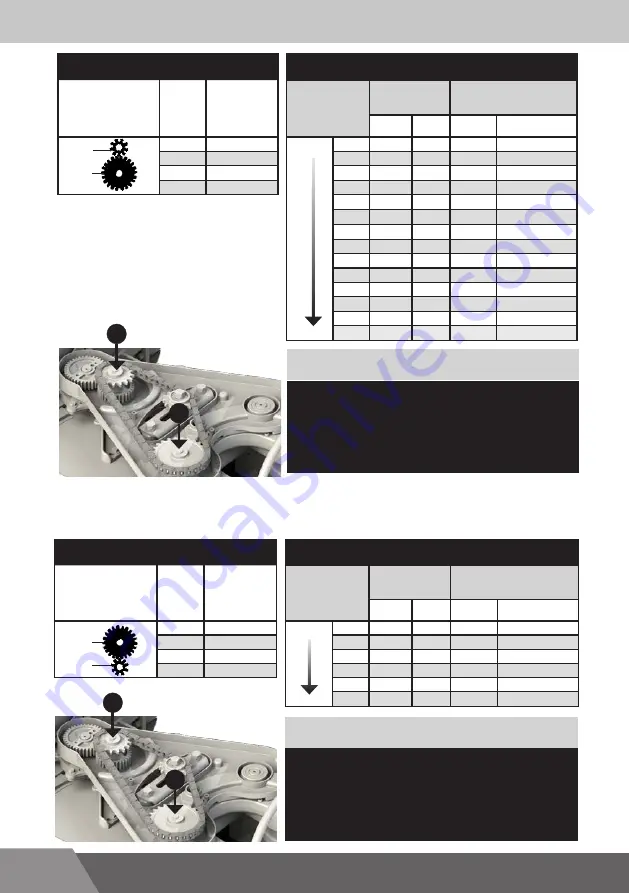 Nogueira PTN-1000 G3 Instruction Manual Download Page 124