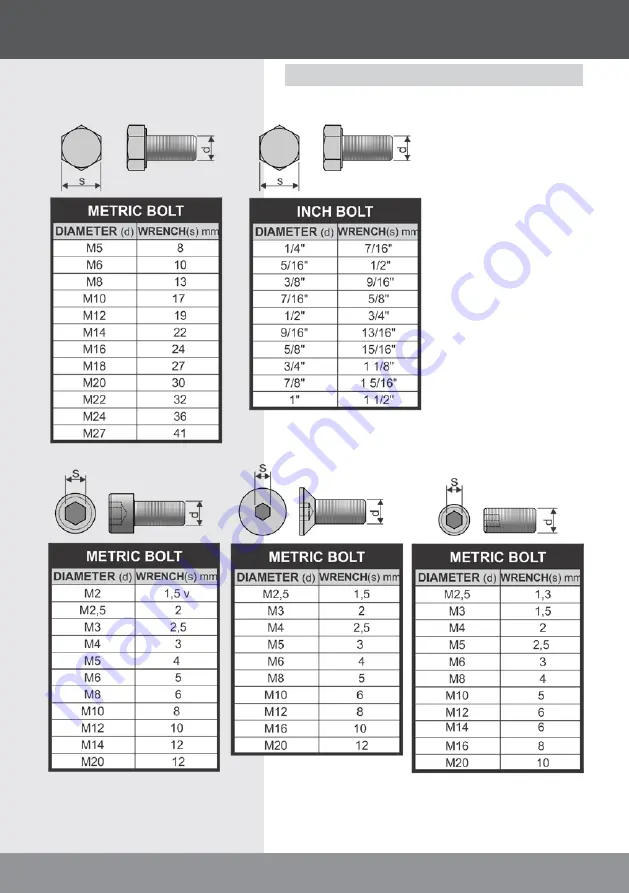 Nogueira SILONOG-F Insruction Manual Download Page 53