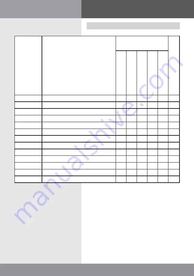 Nogueira SILONOG-F Insruction Manual Download Page 106