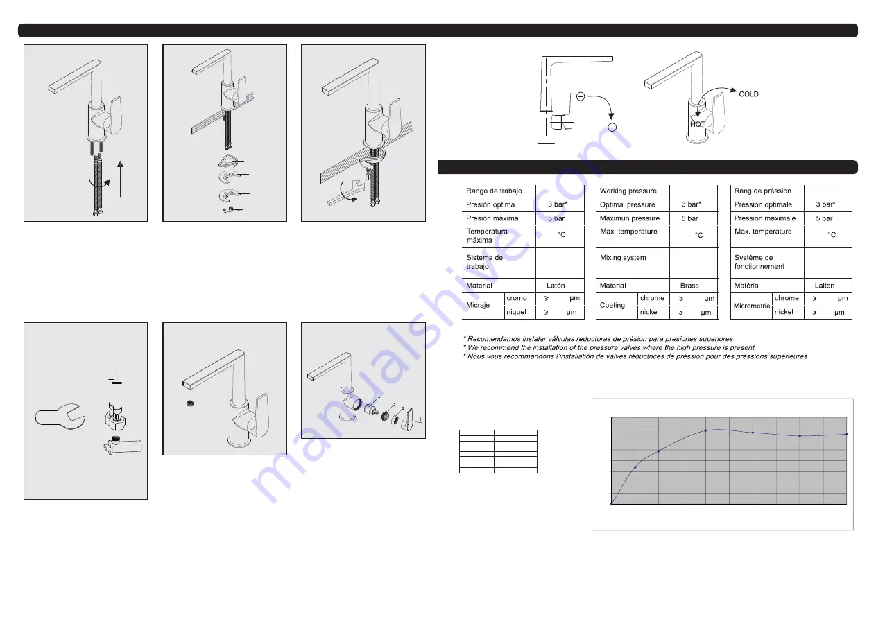 noken Arquitect 100123476 Скачать руководство пользователя страница 6