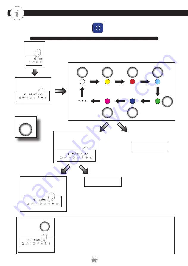 noken MUSIC Installation Instructions Manual Download Page 16