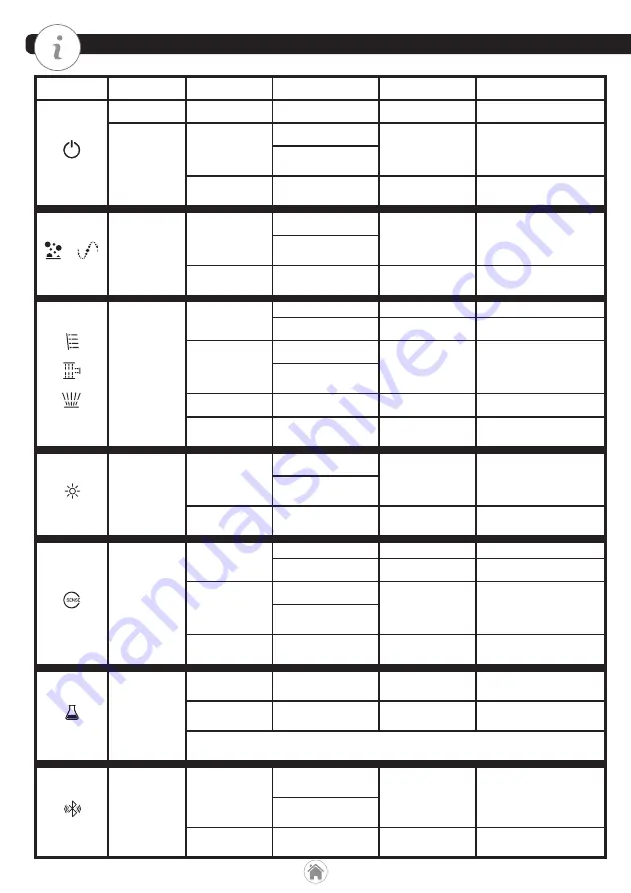 noken MUSIC Installation Instructions Manual Download Page 36