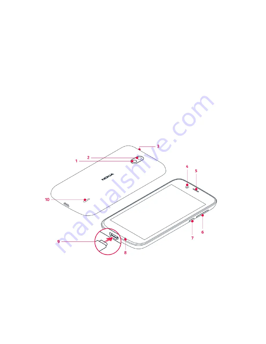 Nokia 1 User Manual Download Page 6