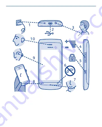 Nokia 10 User Manual Download Page 8