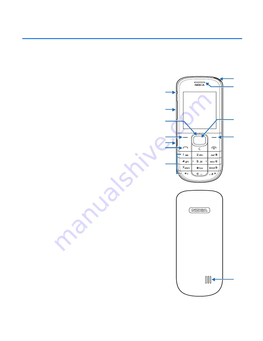 Nokia 1006 Скачать руководство пользователя страница 14