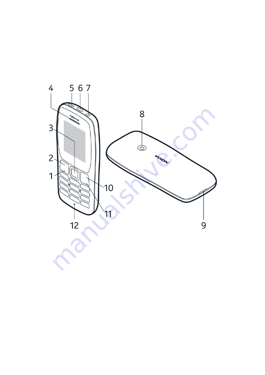 Nokia 110 Скачать руководство пользователя страница 5