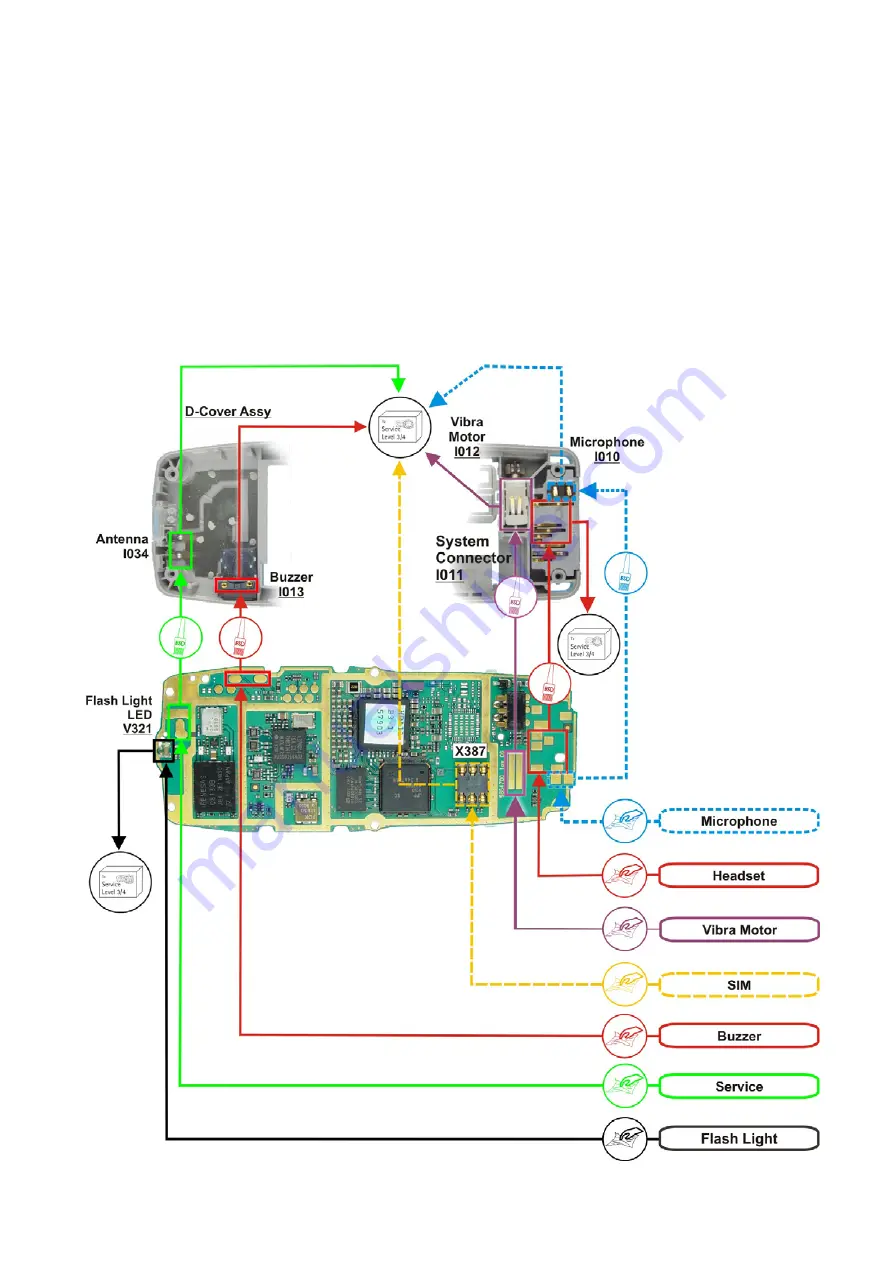 Nokia 1100 - Cell Phone - GSM Service Manual Download Page 15