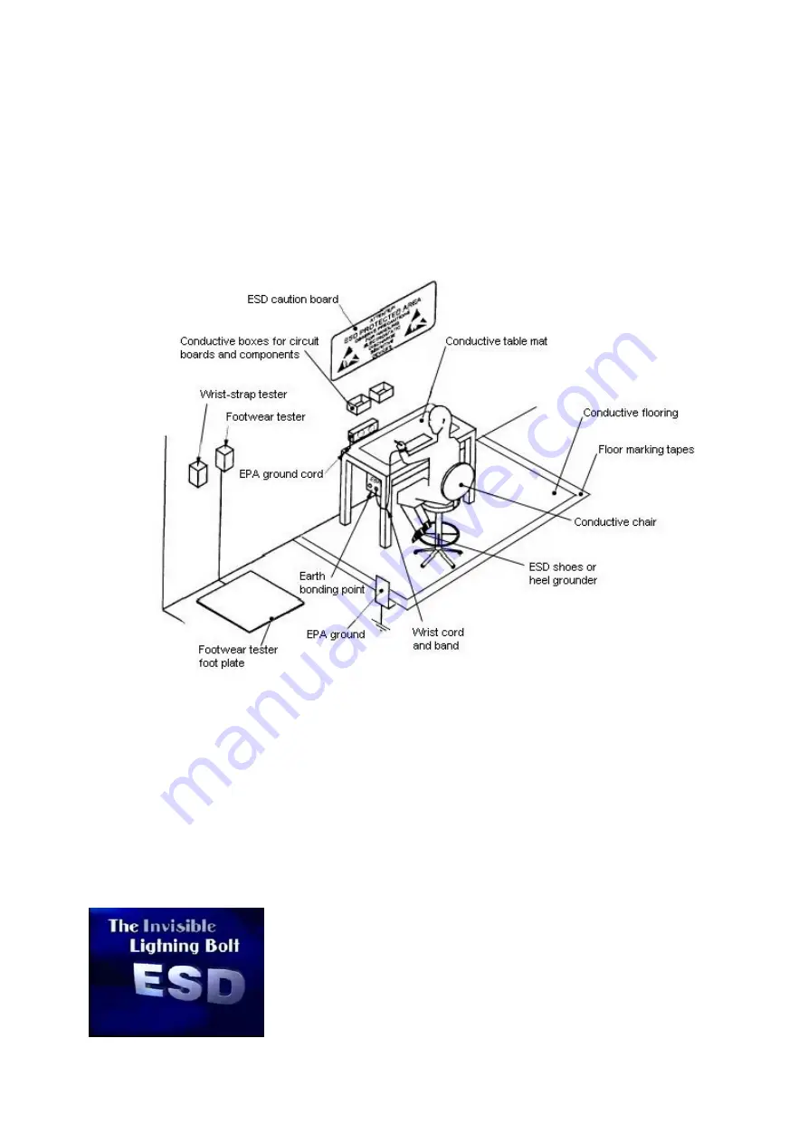 Nokia 1100 - Cell Phone - GSM Service Manual Download Page 18