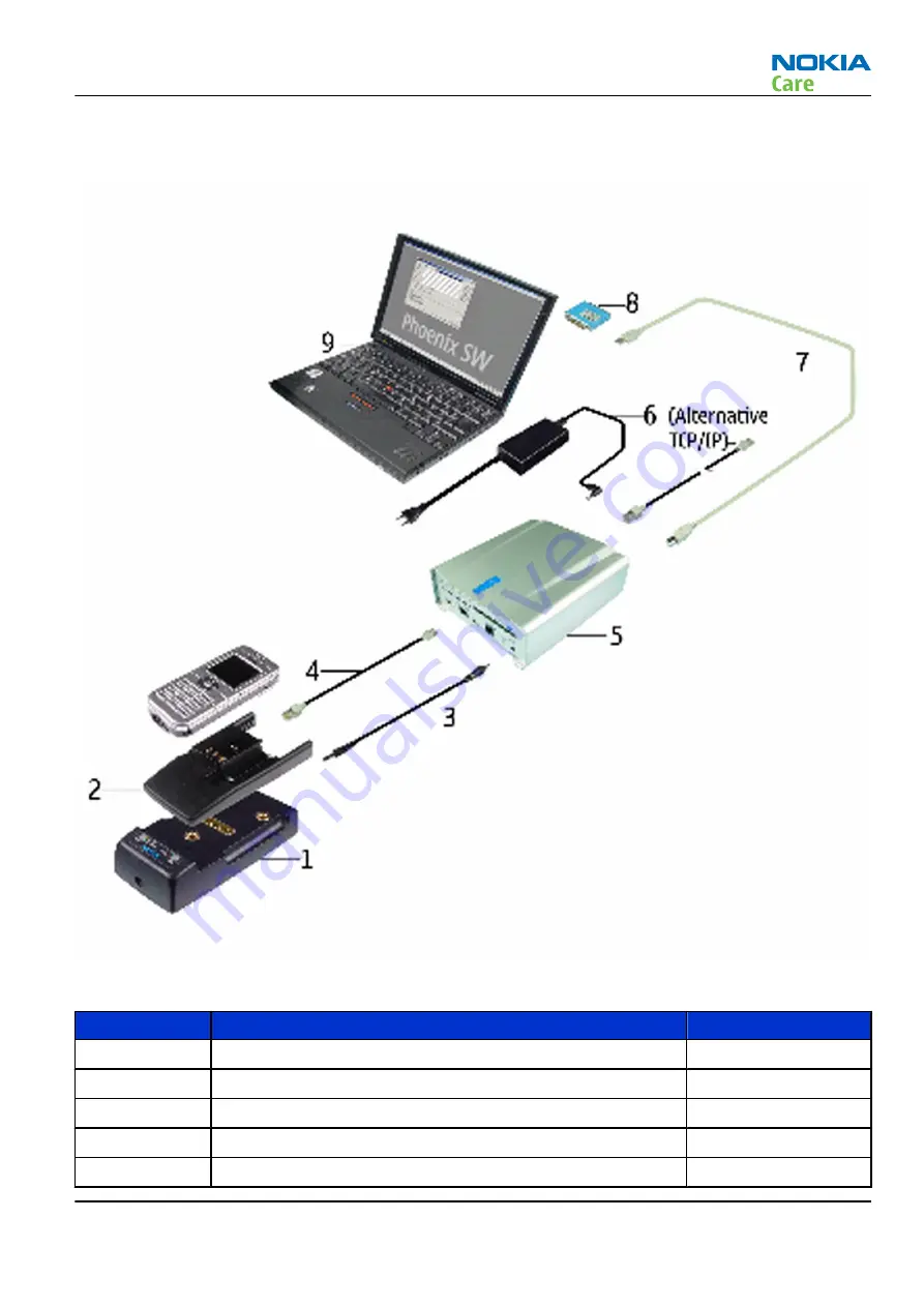 Nokia 1200 - Cell Phone 4 MB Service Manual Download Page 39