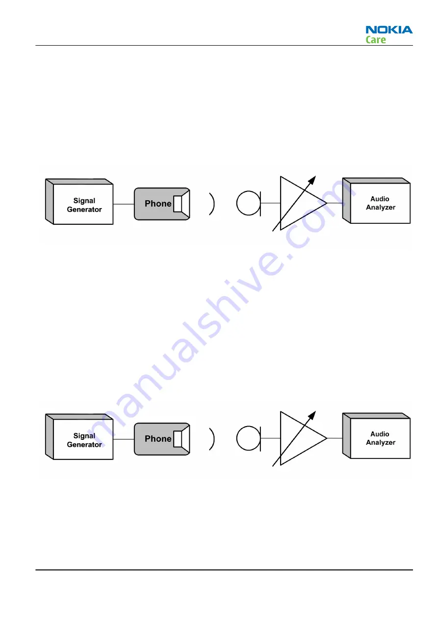 Nokia 1200 - Cell Phone 4 MB Service Manual Download Page 65