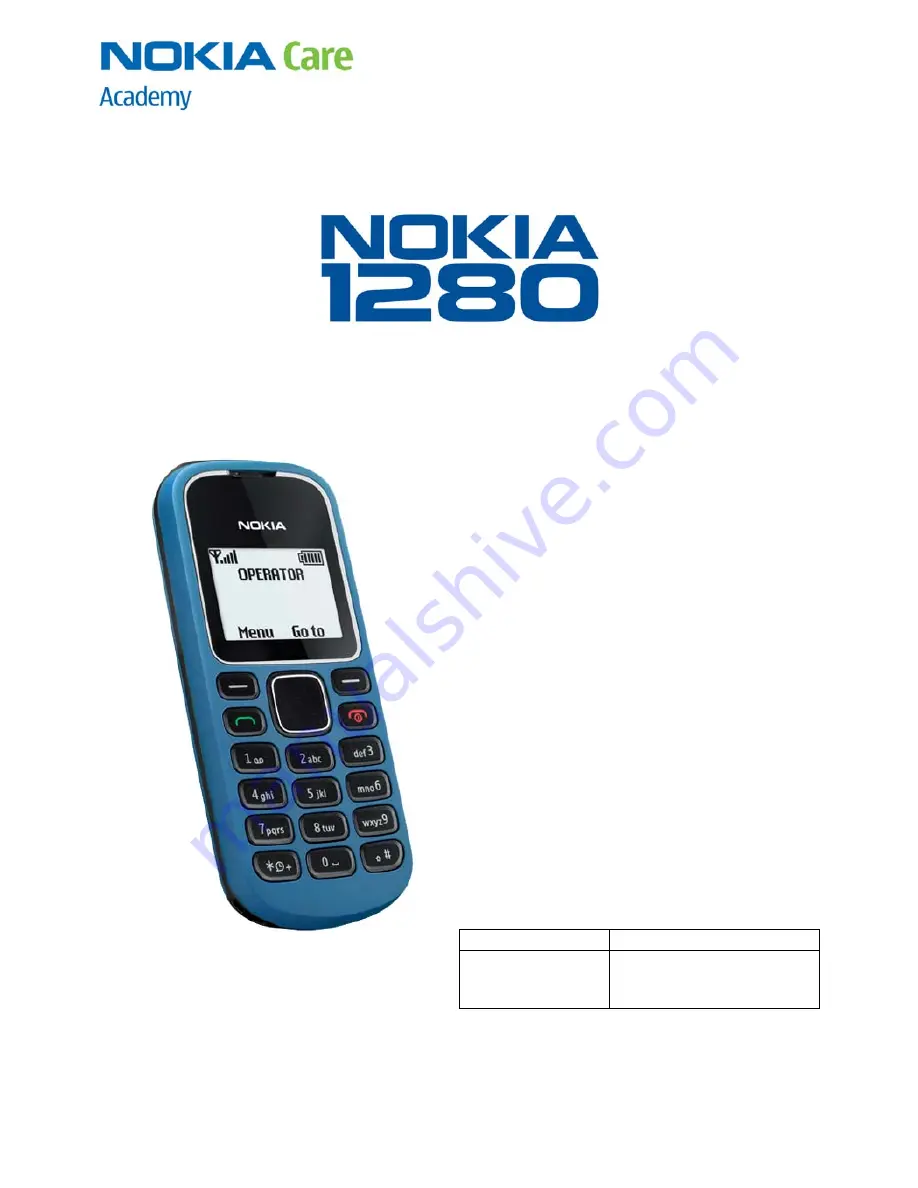 Nokia 1280 RM-647 Service Manual Download Page 1