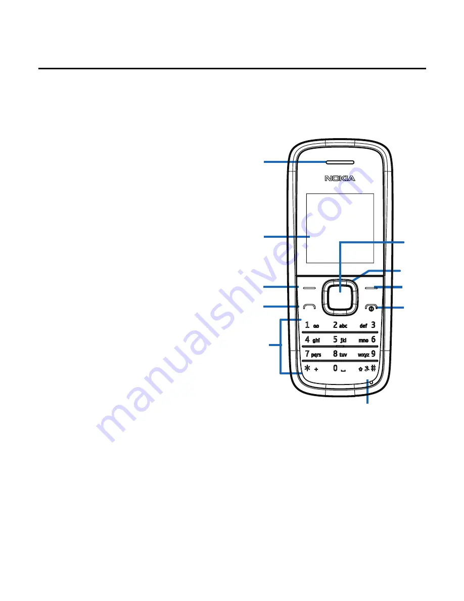 Nokia 1506 Скачать руководство пользователя страница 14