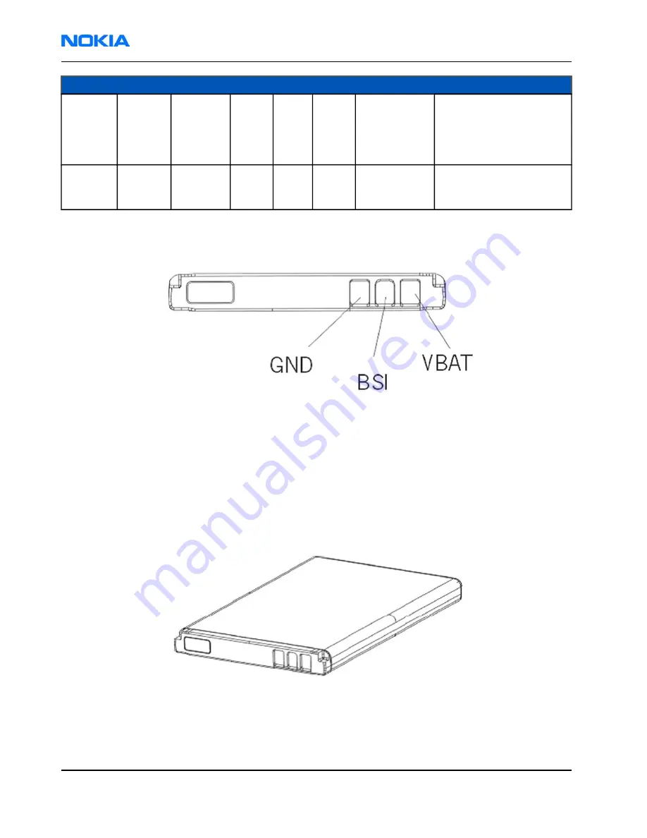 Nokia 1600 - Cell Phone 4 MB Service Manual Download Page 182