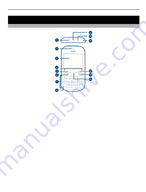 Nokia 201 Скачать руководство пользователя страница 5