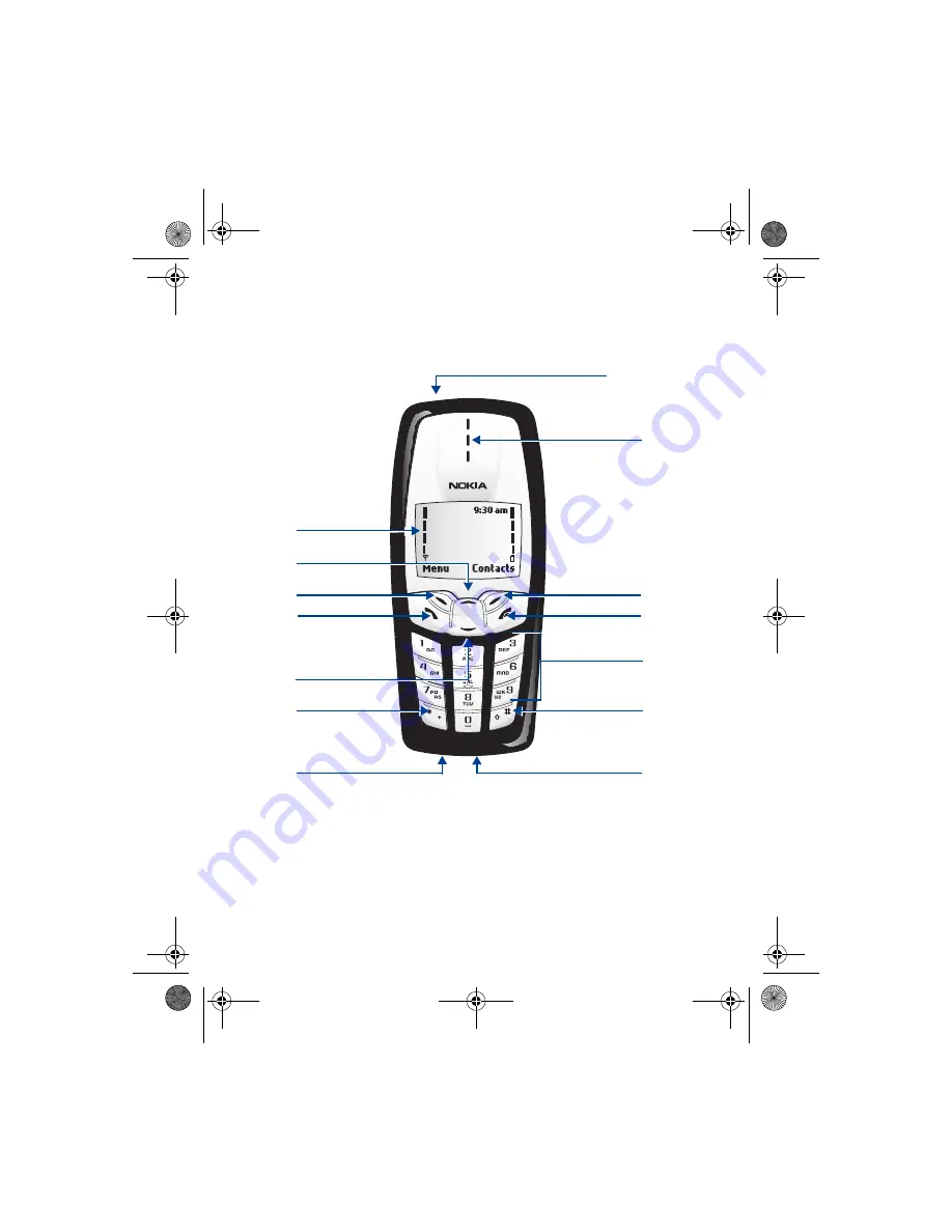 Nokia 2260 - Cell Phone - AMPS User Manual Download Page 10