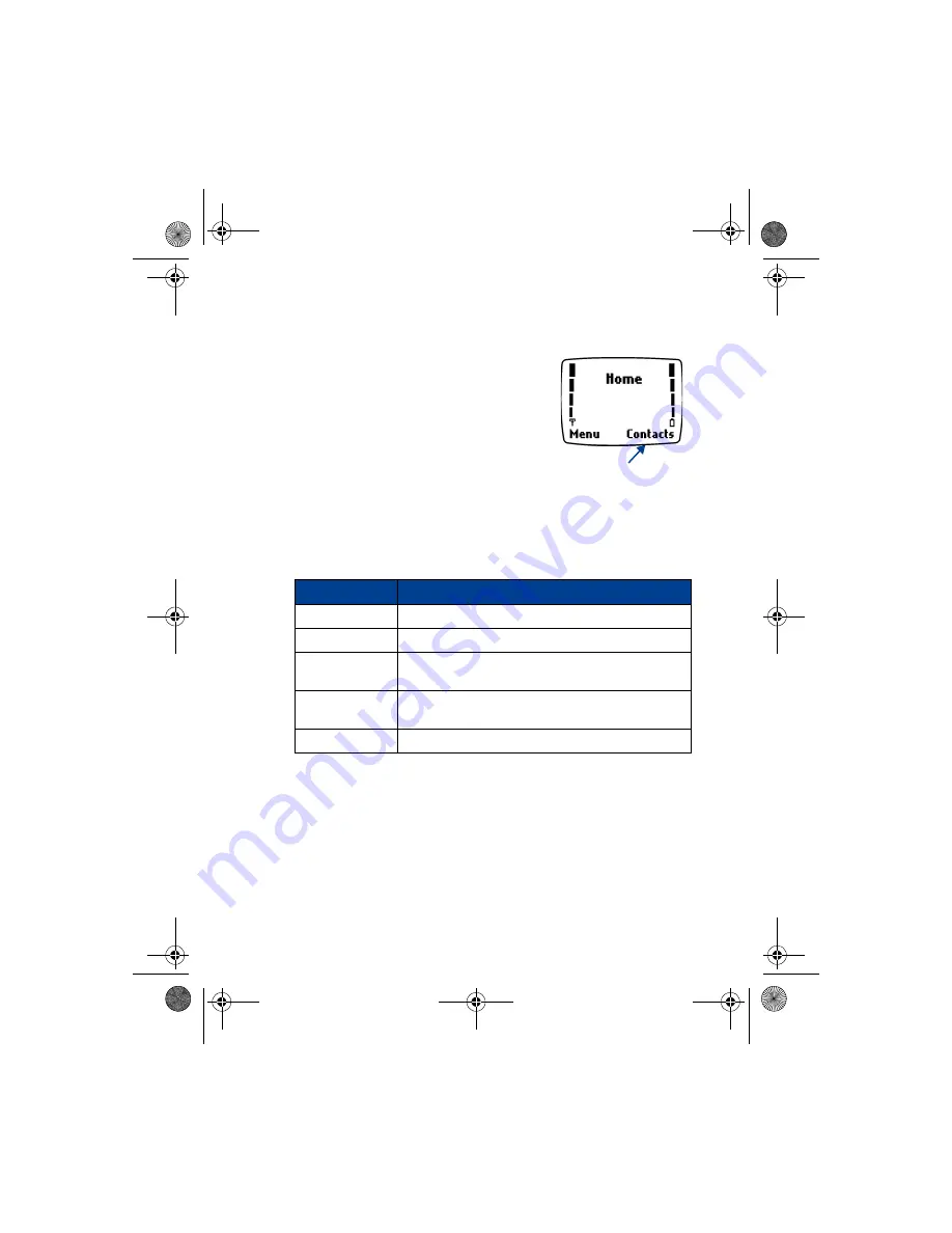 Nokia 2260 - Cell Phone - AMPS User Manual Download Page 37