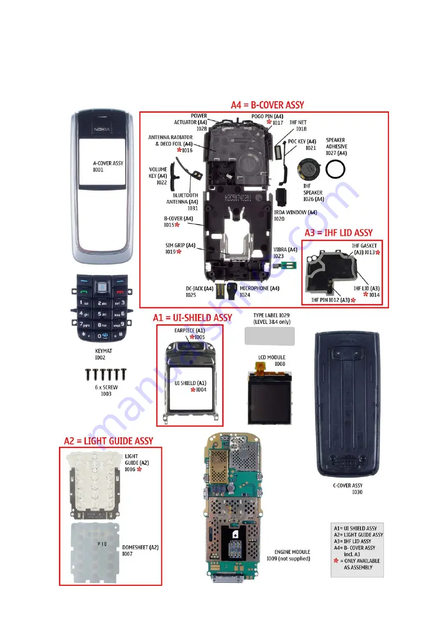 Nokia 2270 Service Manual Download Page 7