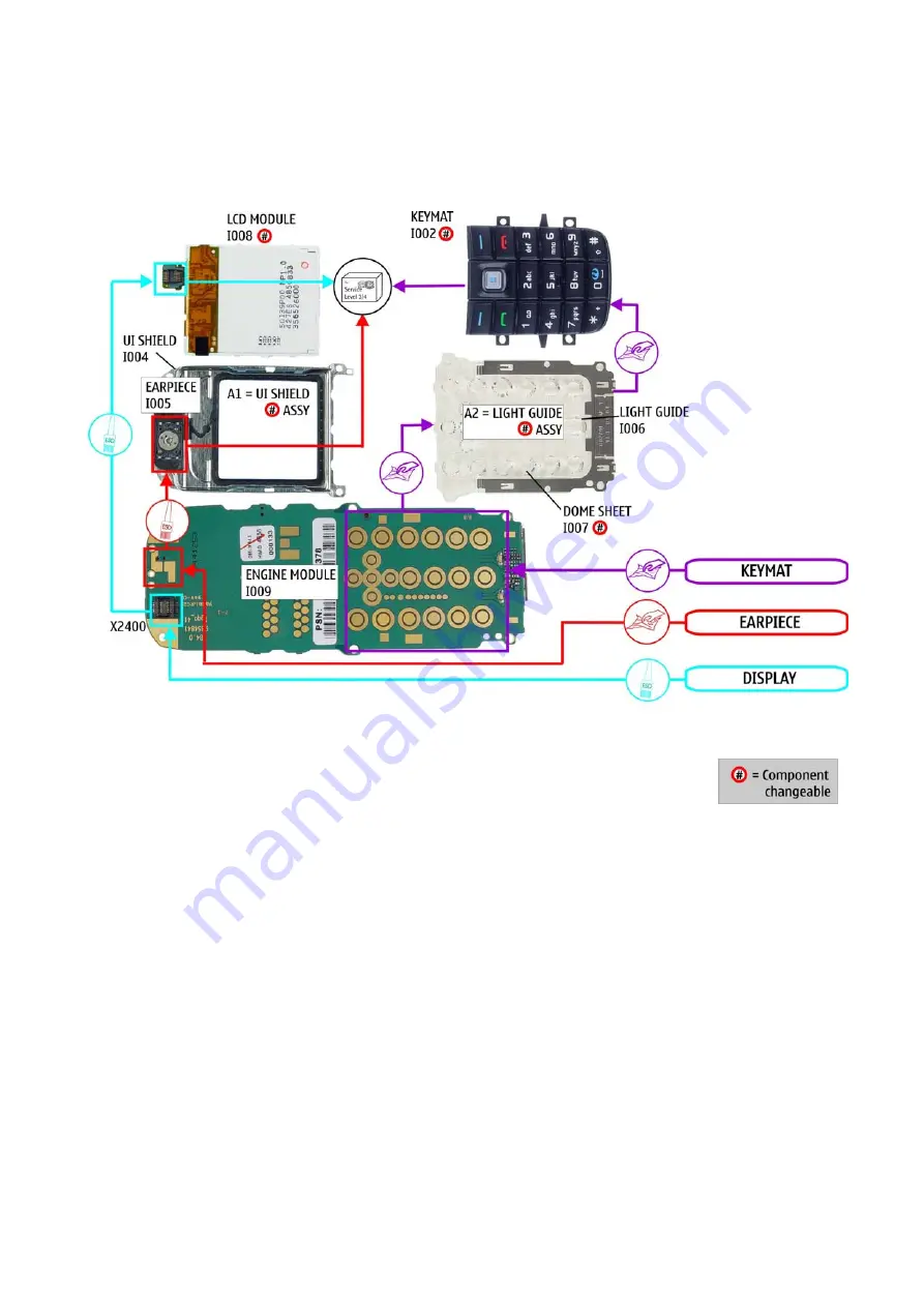 Nokia 2270 Service Manual Download Page 18