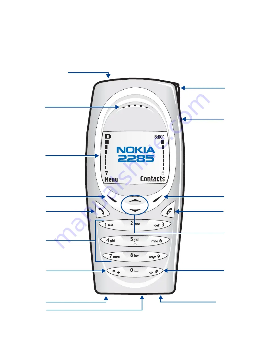 Nokia 2285 - Cell Phone - CDMA2000 1X Скачать руководство пользователя страница 12