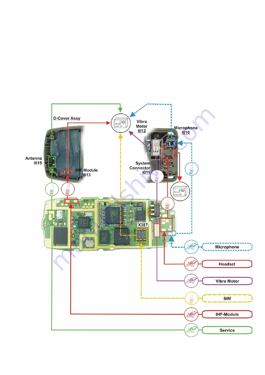 Nokia 2300 - Cell Phone - GSM Service Manual Download Page 17