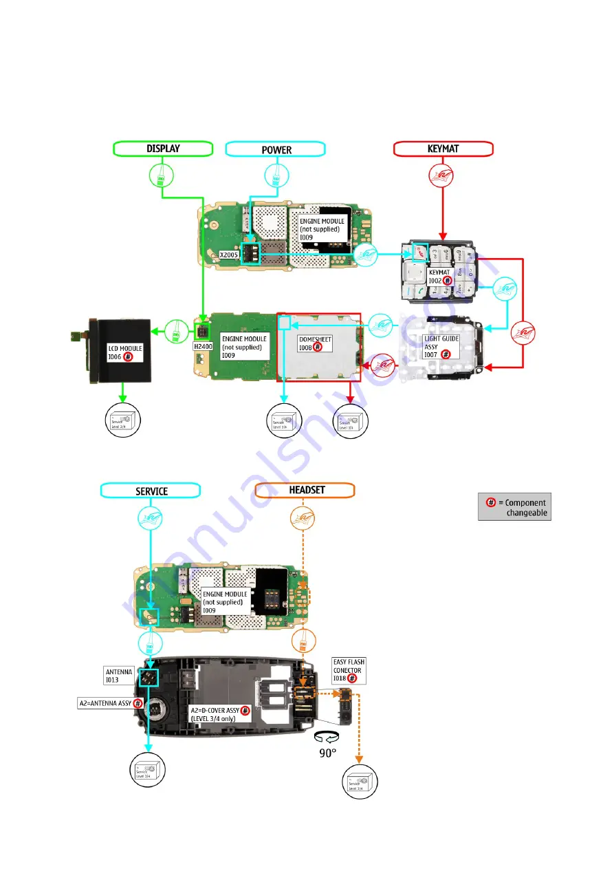 Nokia 2310 - Cell Phone - GSM Service Manual Download Page 17