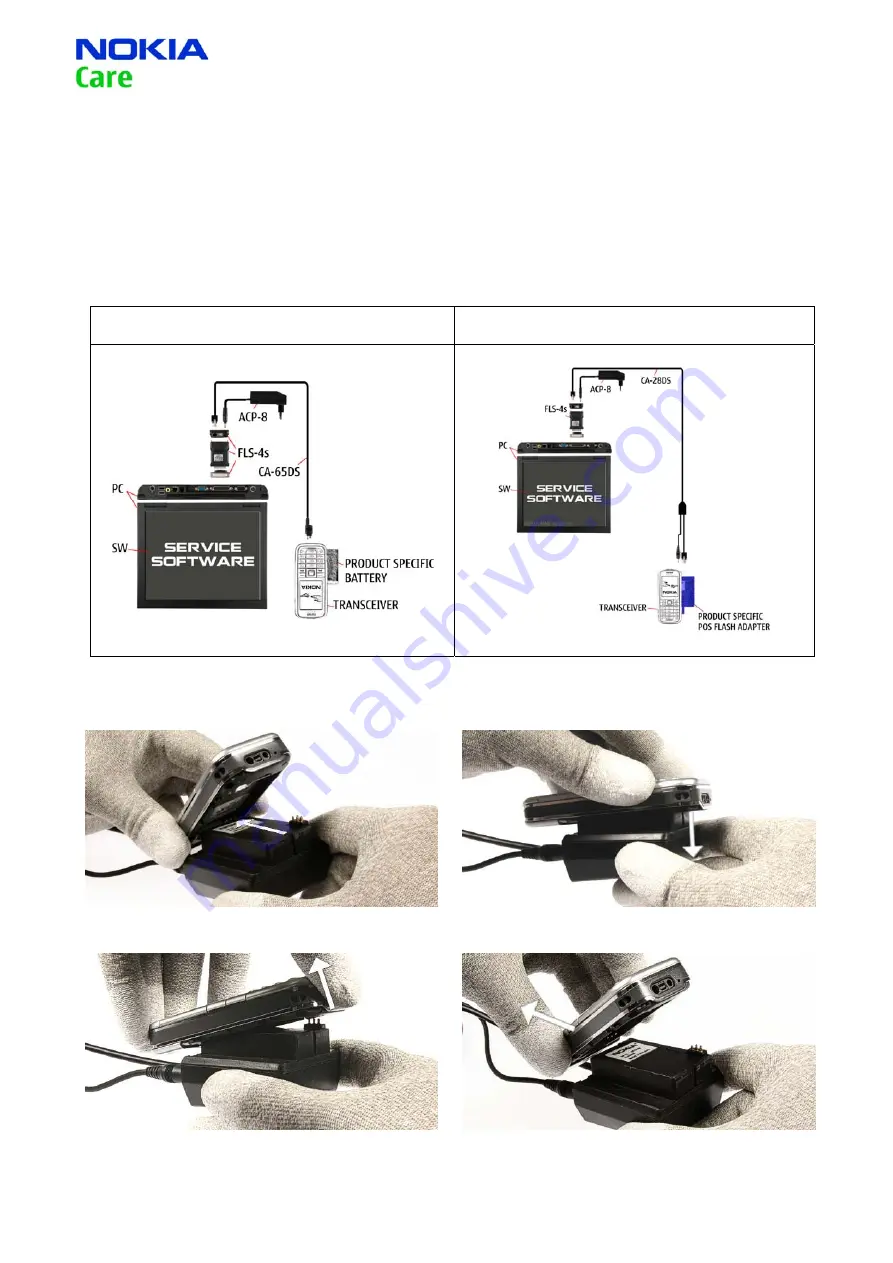 Nokia 2610 - Cell Phone 3 MB Service Manual Download Page 13