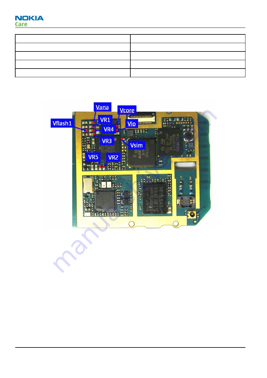 Nokia 2630 RM-298 Service Manual Download Page 78