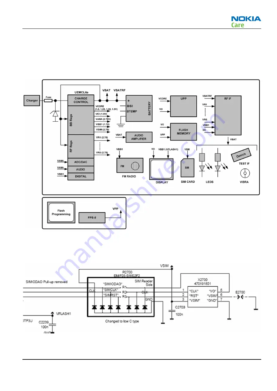 Nokia 2630 RM-298 Service Manual Download Page 153