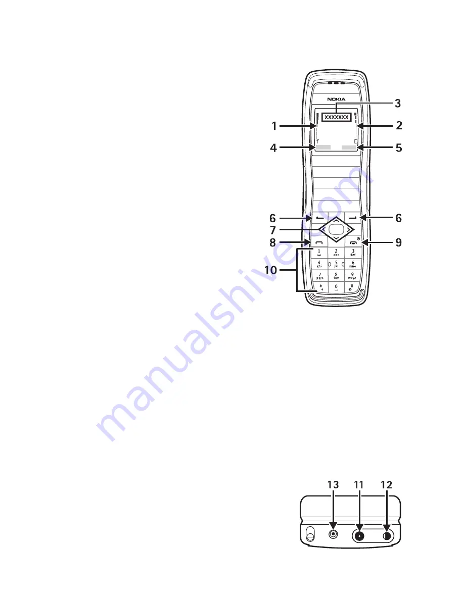 Nokia 2651 Скачать руководство пользователя страница 76