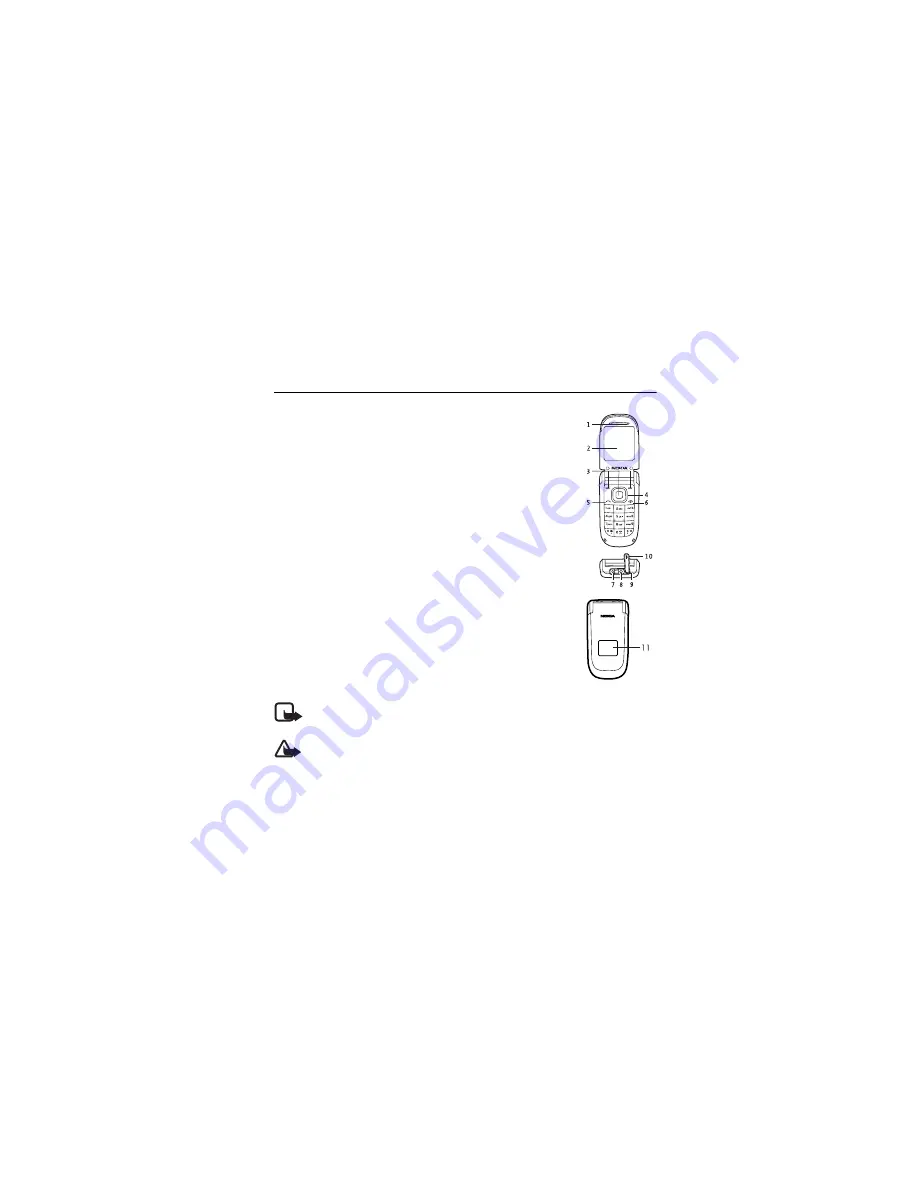 Nokia 2660 - Cell Phone - GSM User Manual Download Page 13