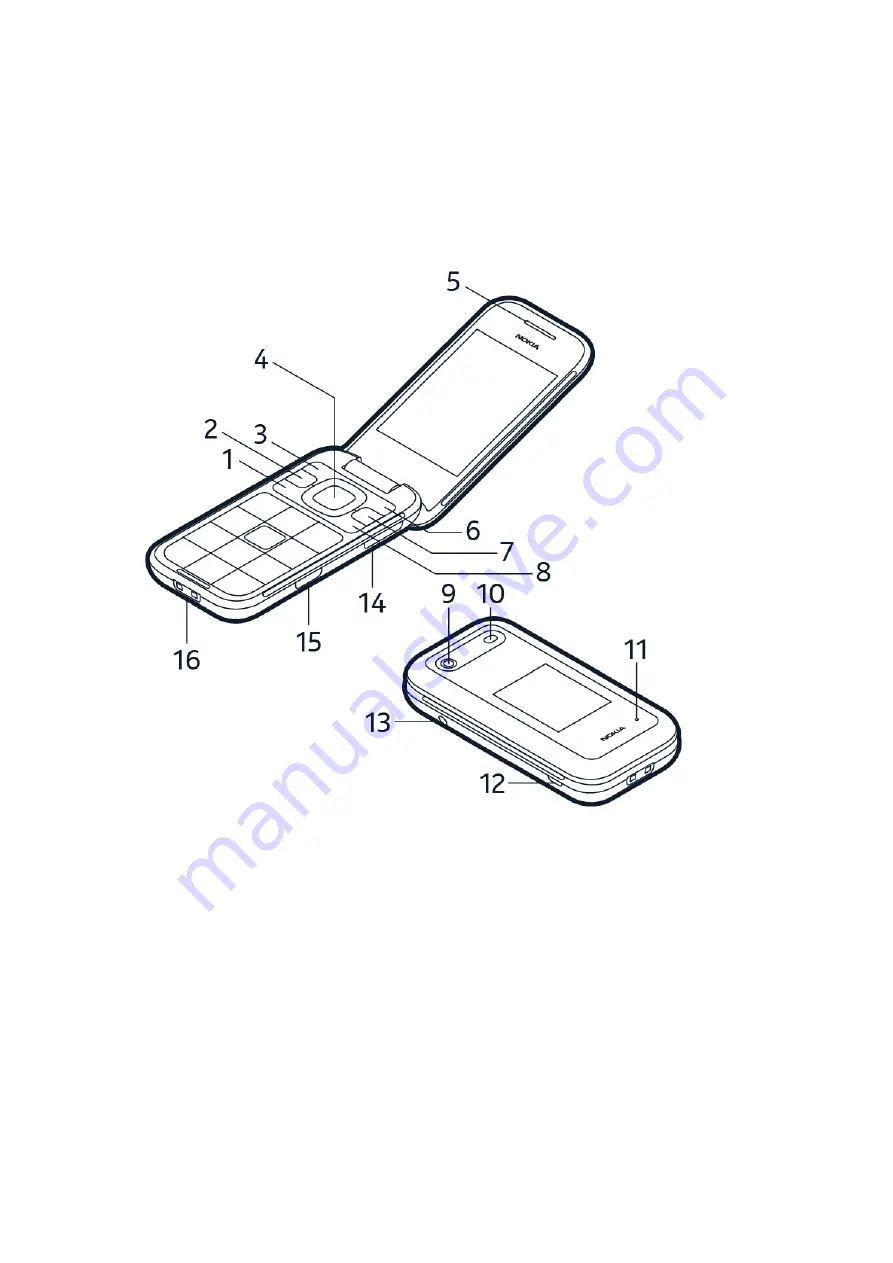 Nokia 2660 Flip Скачать руководство пользователя страница 5