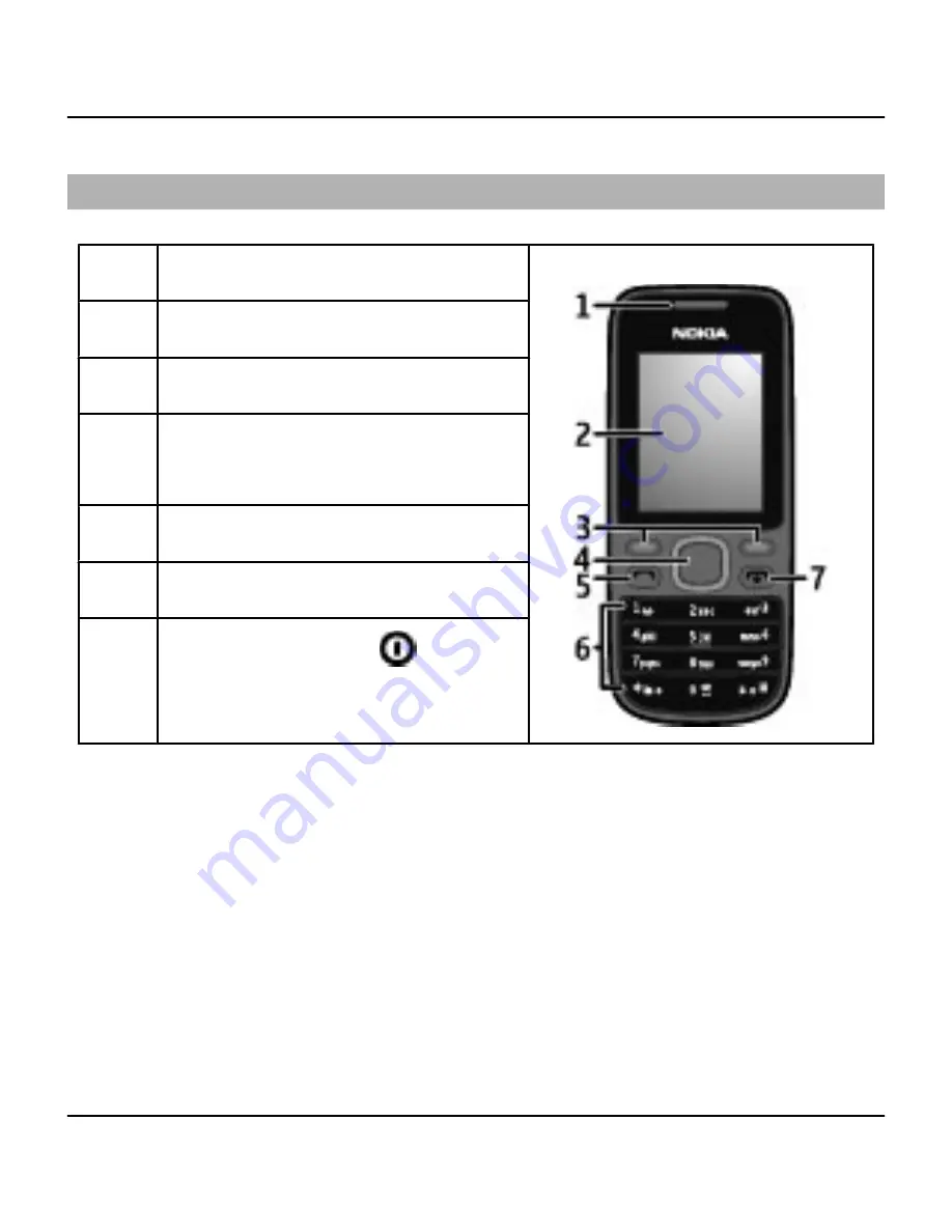 Nokia 2690 User Manual Download Page 13