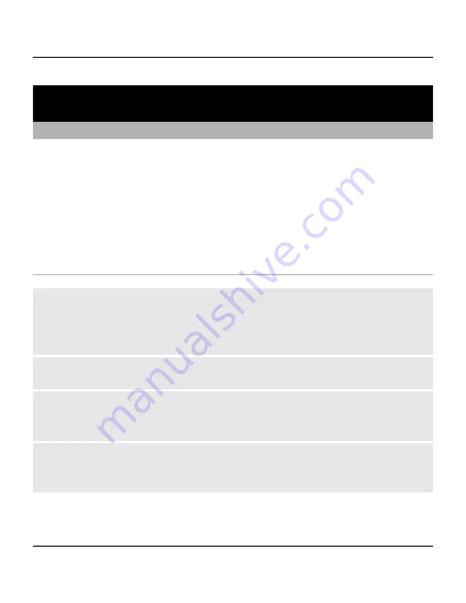 Nokia 2690 User Manual Download Page 52