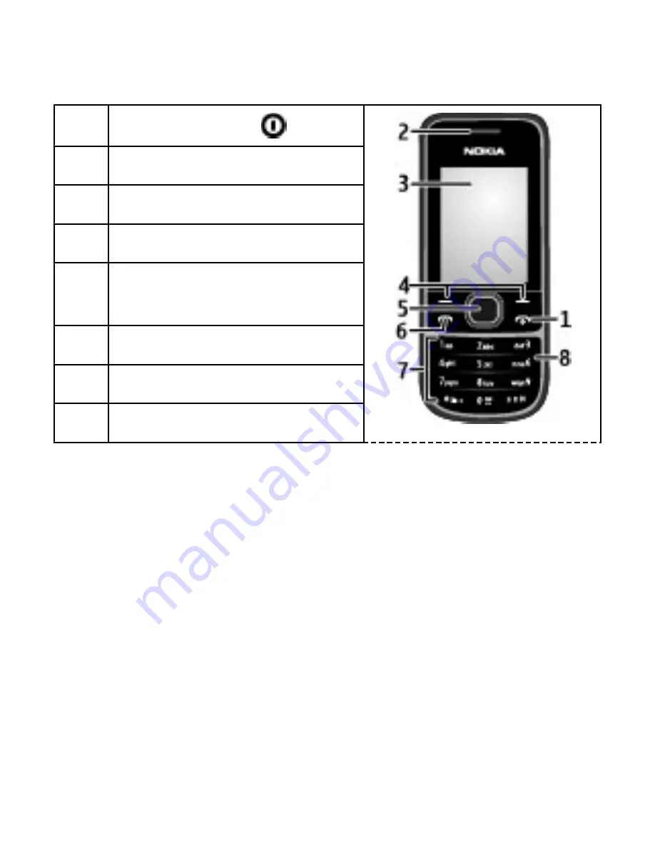 Nokia 2700 classic User Manual Download Page 16