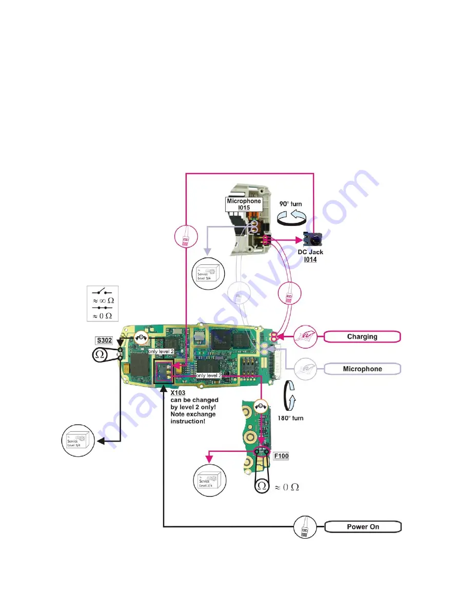 Nokia 3100 - Cell Phone 484 KB Service Manual Download Page 18