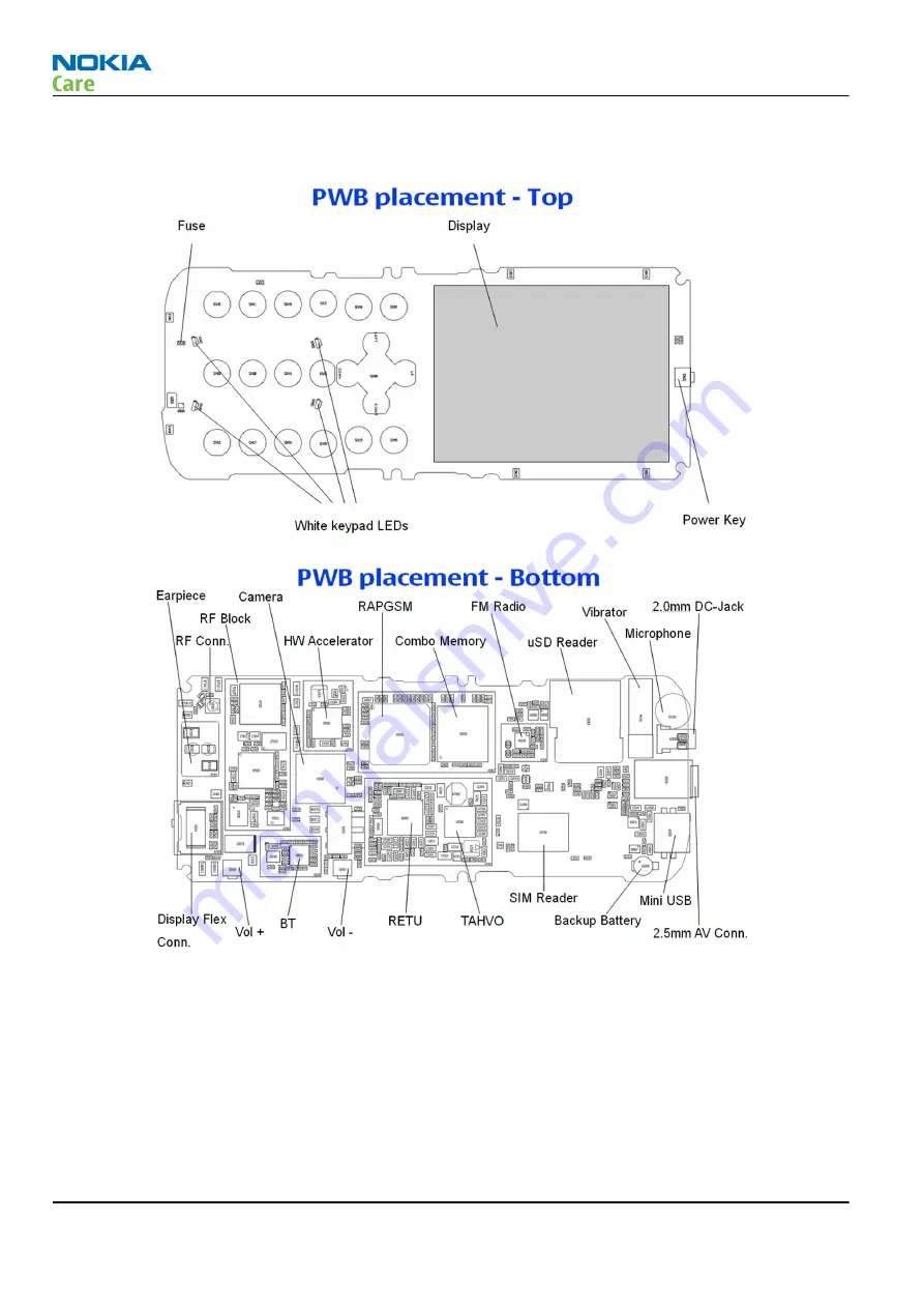 Nokia 3500 classic RM-272 Service Manual Download Page 132