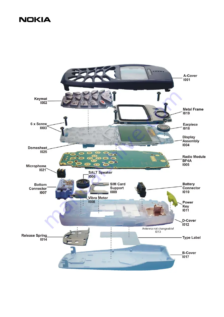 Nokia 3510 Service Manual Download Page 5