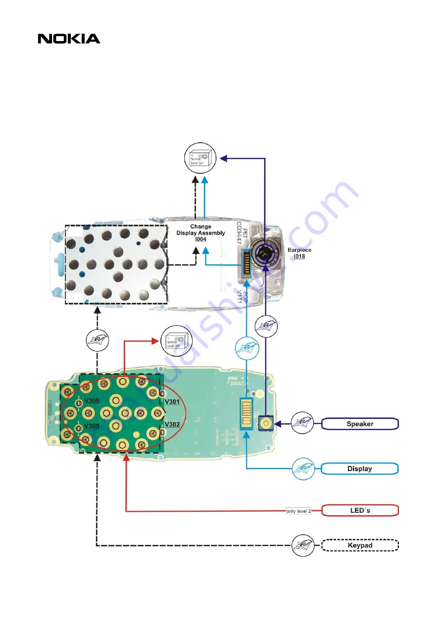 Nokia 3510 Service Manual Download Page 14