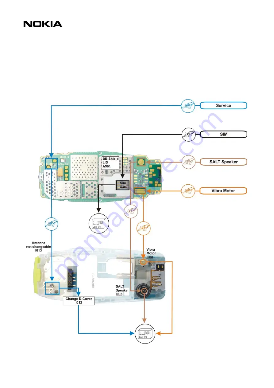 Nokia 3510 Service Manual Download Page 15