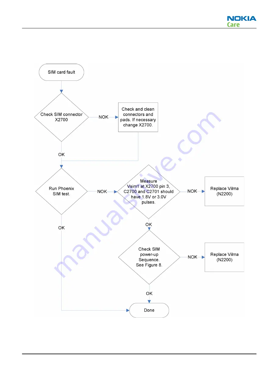 Nokia 3555 Service Manual Download Page 71