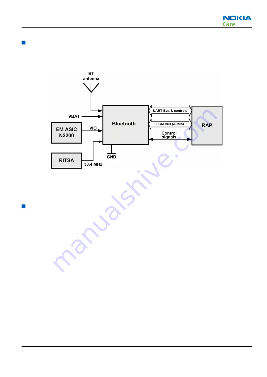 Nokia 3555 Service Manual Download Page 149