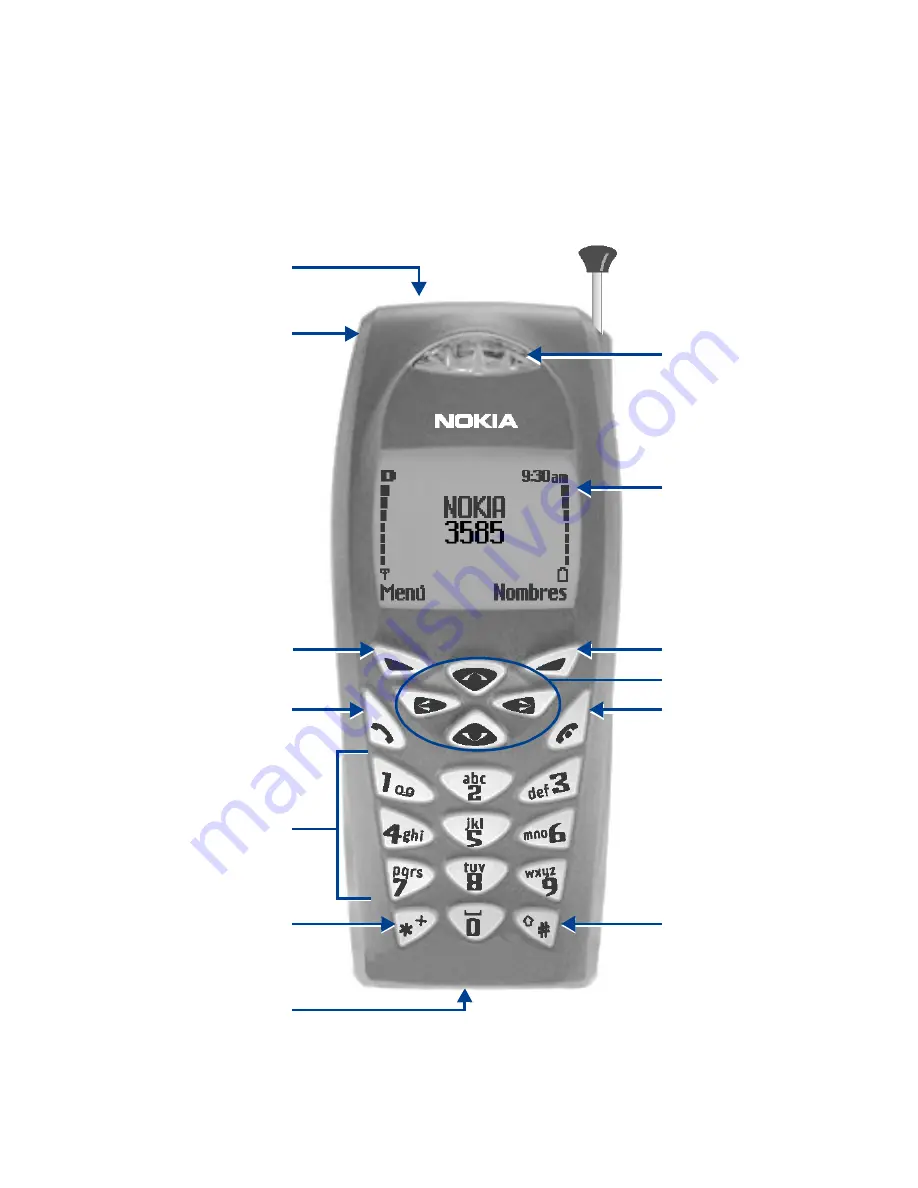 Nokia 3585 Start Here Manual Download Page 114