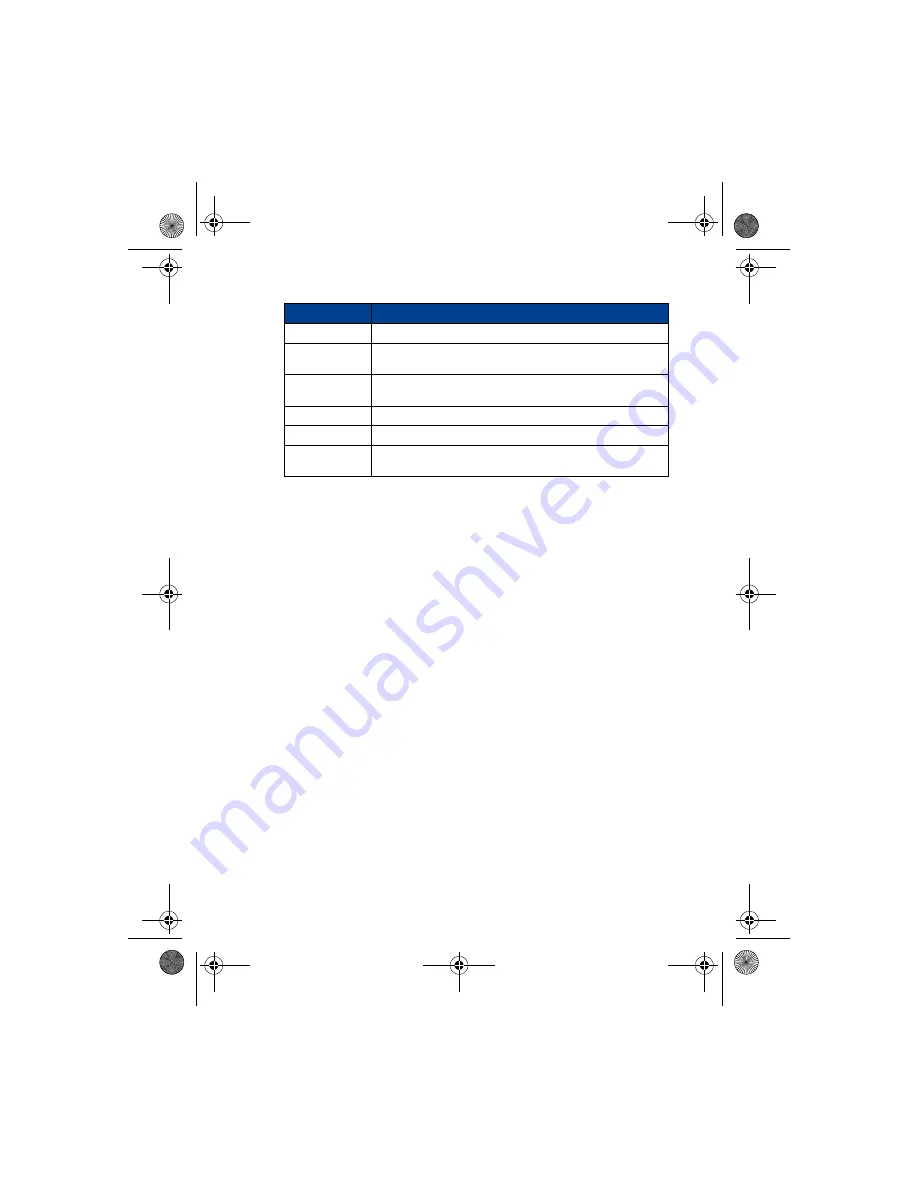 Nokia 3586i User Manual Download Page 25