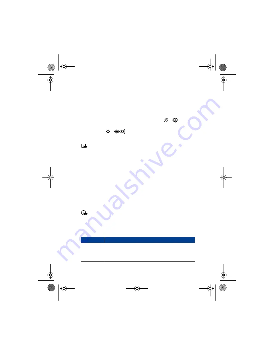 Nokia 3586i User Manual Download Page 164