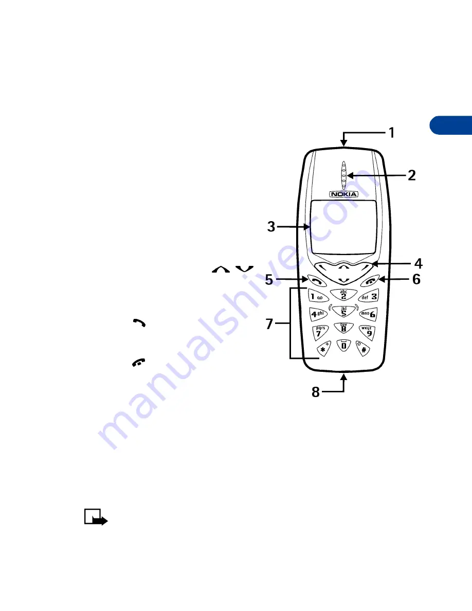 Nokia 3590 Скачать руководство пользователя страница 26