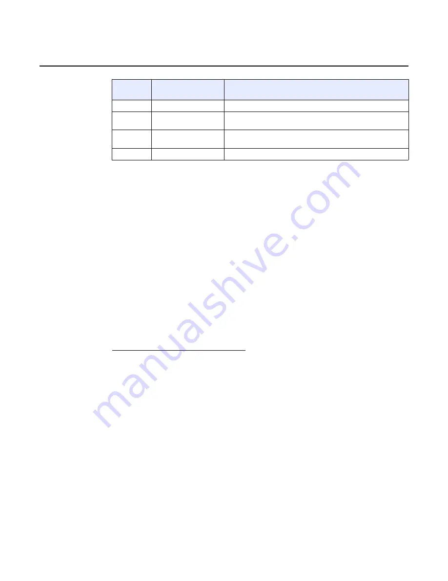 Nokia 3TG-01275-AAAA-TCZZA Operator'S Manual Download Page 4