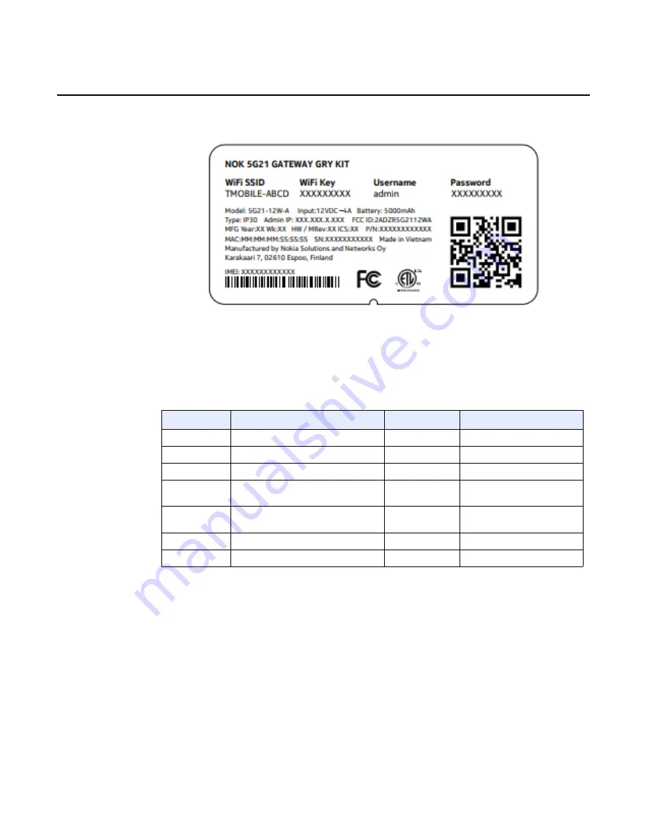 Nokia 3TG-01275-AAAA-TCZZA Operator'S Manual Download Page 35