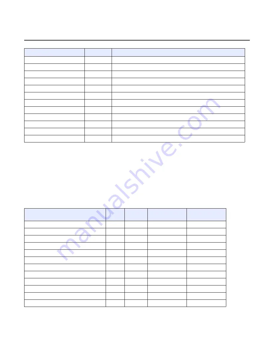 Nokia 3TG-01275-AAAA-TCZZA Operator'S Manual Download Page 50