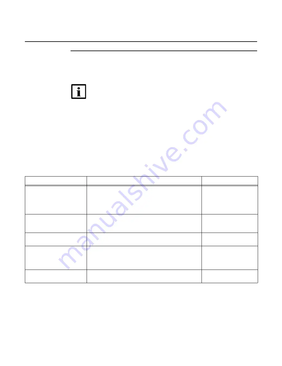 Nokia 3TG-01275-AAAA-TCZZA Operator'S Manual Download Page 81