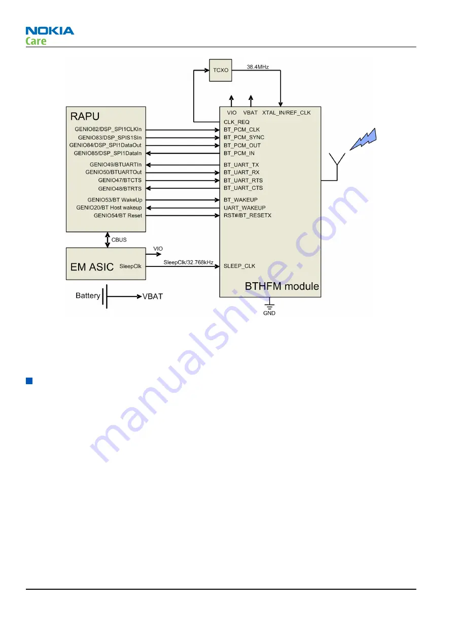 Nokia 500 Service Manual Download Page 156